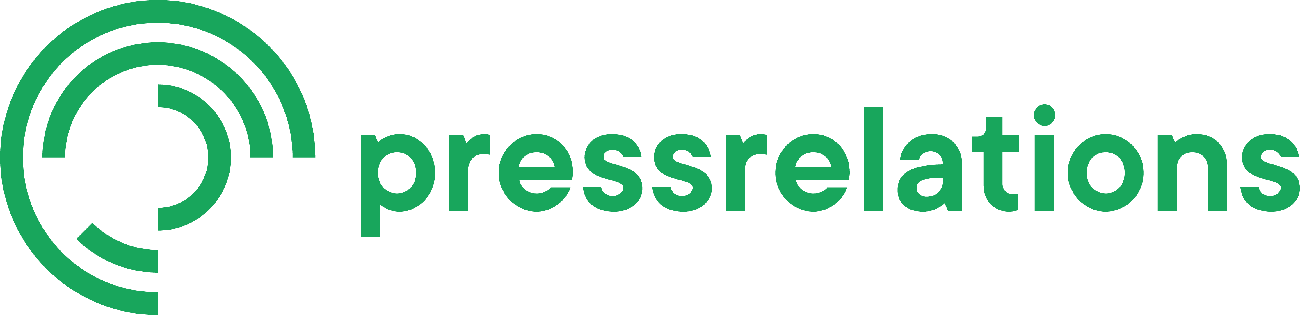 Integration von Pressrelations in Screenimage